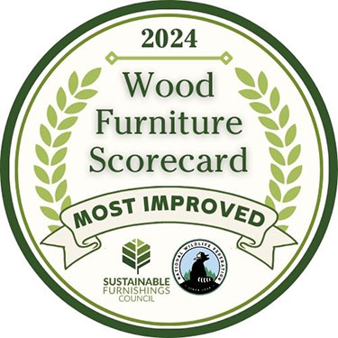 2024 Wood Furniture Scorecard Most Improved